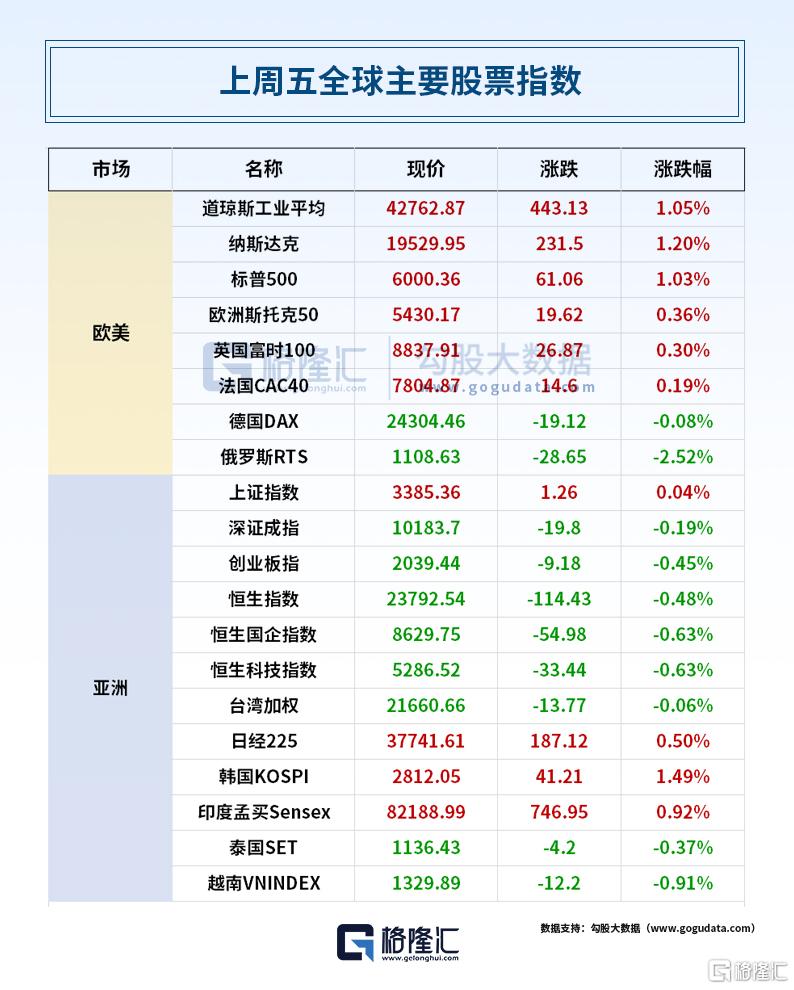 24小时环球政经要闻全览 | 6月9日
