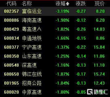 A股收评：沪指5连涨逼近3400点，医药板块全线爆发