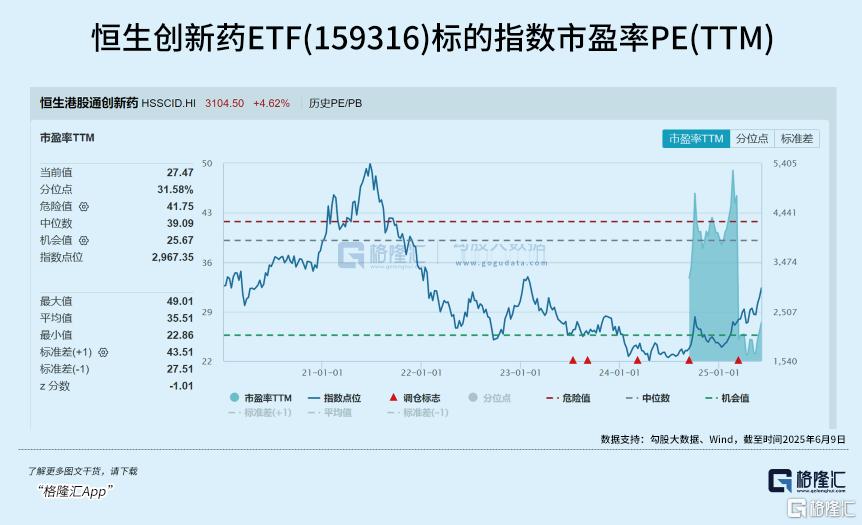 大爆发!最强主线狂飙