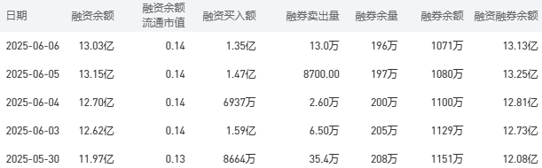 中国银行今日股价：6月9日收盘下跌0.37%