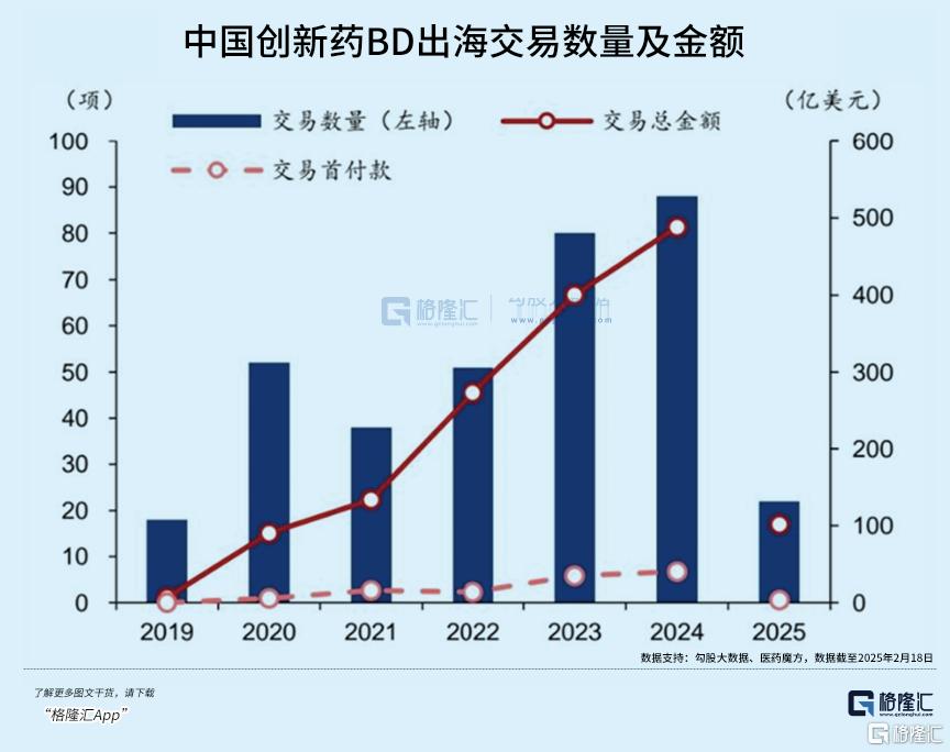 大爆发!最强主线狂飙