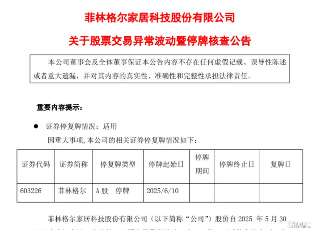 4倍大牛股突发公告,明起停牌核查!