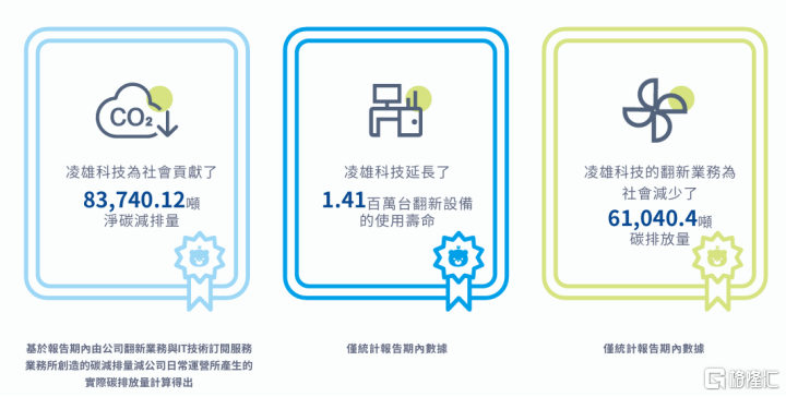 外资加码中国资产，凌雄科技(02436.HK)的价值锚点何在？