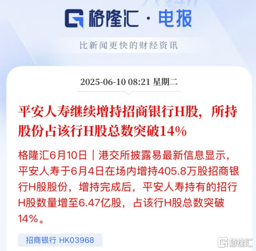 巨佬们大举补仓!逆势创新高