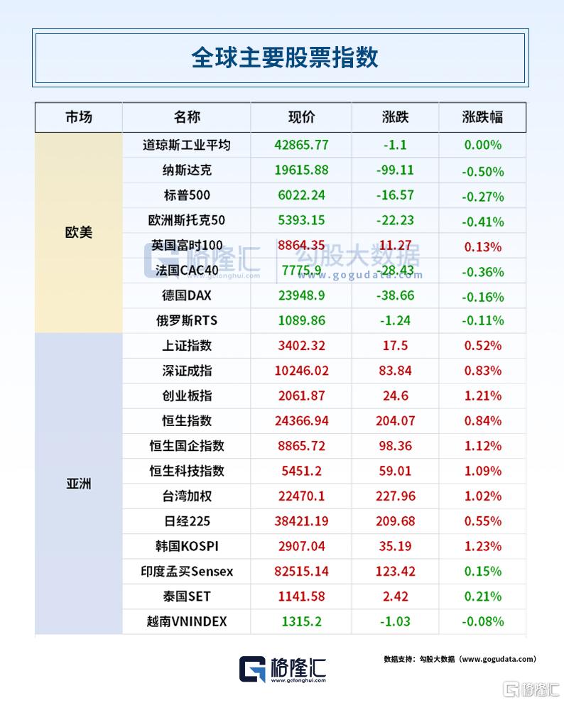 24小时环球政经要闻全览 | 6月12日