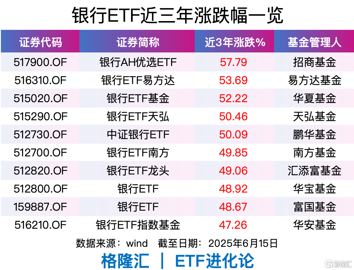 重要信号出现!