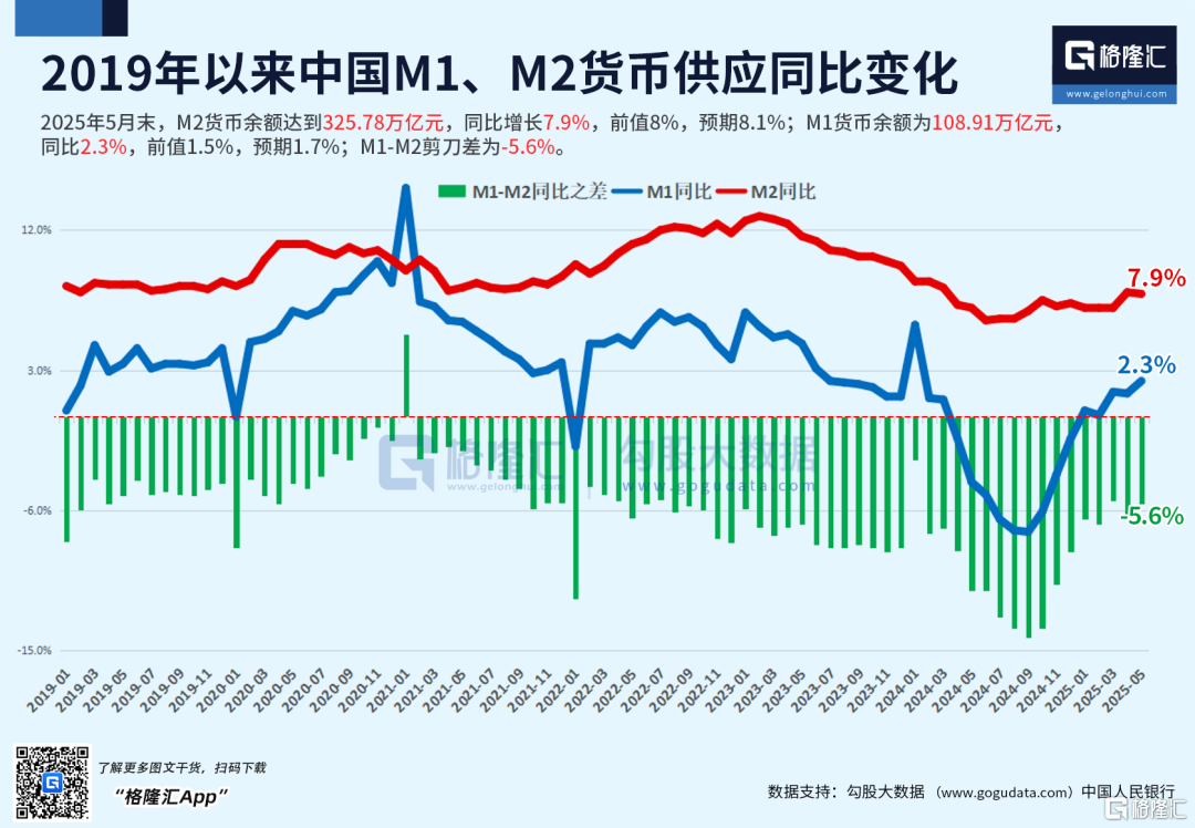 早报 (06.14）| 伊以冲突重创全球股市，道指狂泻769点，原油暴涨！特斯拉突遭拉黑、清仓；多家港资券商收紧开户门槛