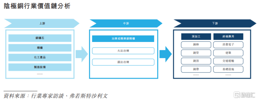 金浔股份港股IPO，净利润大幅波动，上市前多次派息