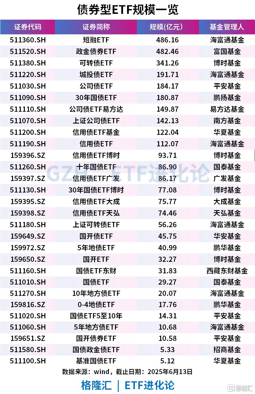 破位了。。再遭重击