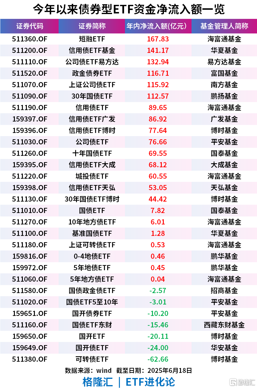 愤怒的特朗普,急了!