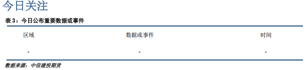 中东局势持续紧张 贵金属支撑仍存