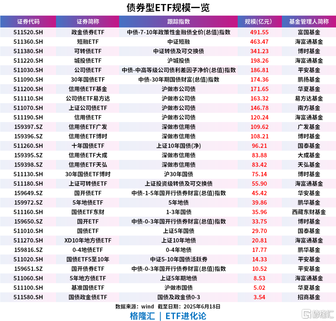 愤怒的特朗普,急了!