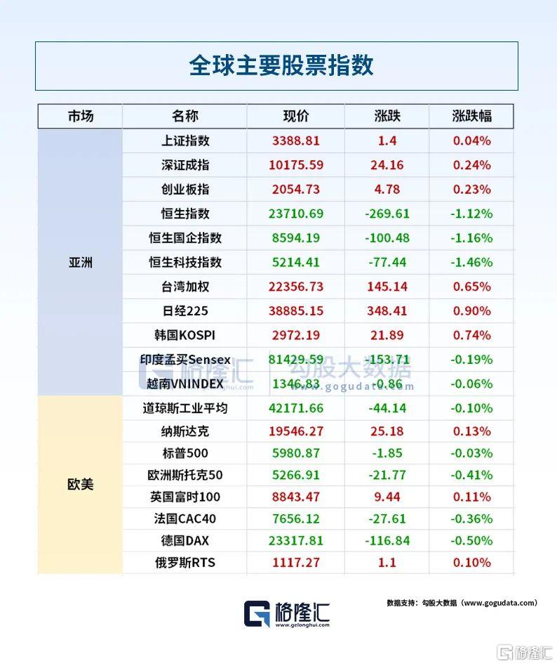 早报 (06.19)| 特朗普批了,对伊朗攻击计划!但未下达最终命令;美联储继续按兵不动,预计年内降息2次;Circle单日大涨近34%