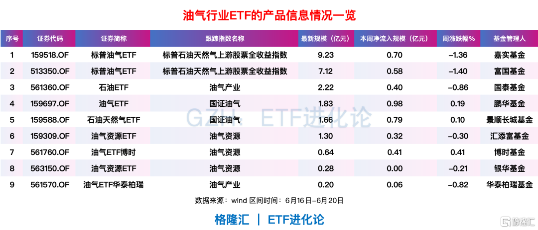 明天，全球市场悬了？