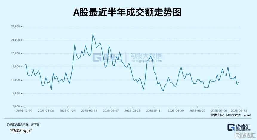银行股,又新高了!