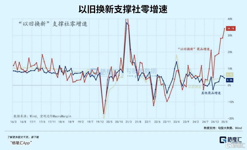 银行股,又新高了!