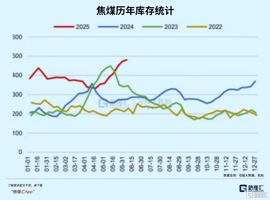 银行股,又新高了!