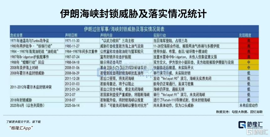 银行股,又新高了!