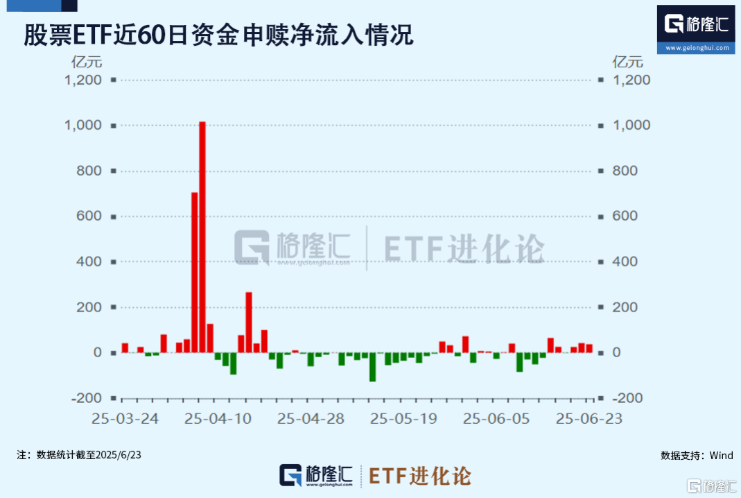 突然开火！原油、金价急拉