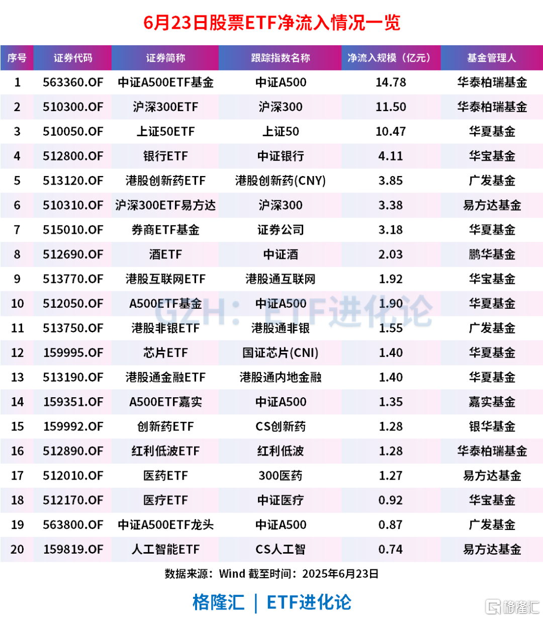 突然开火！原油、金价急拉