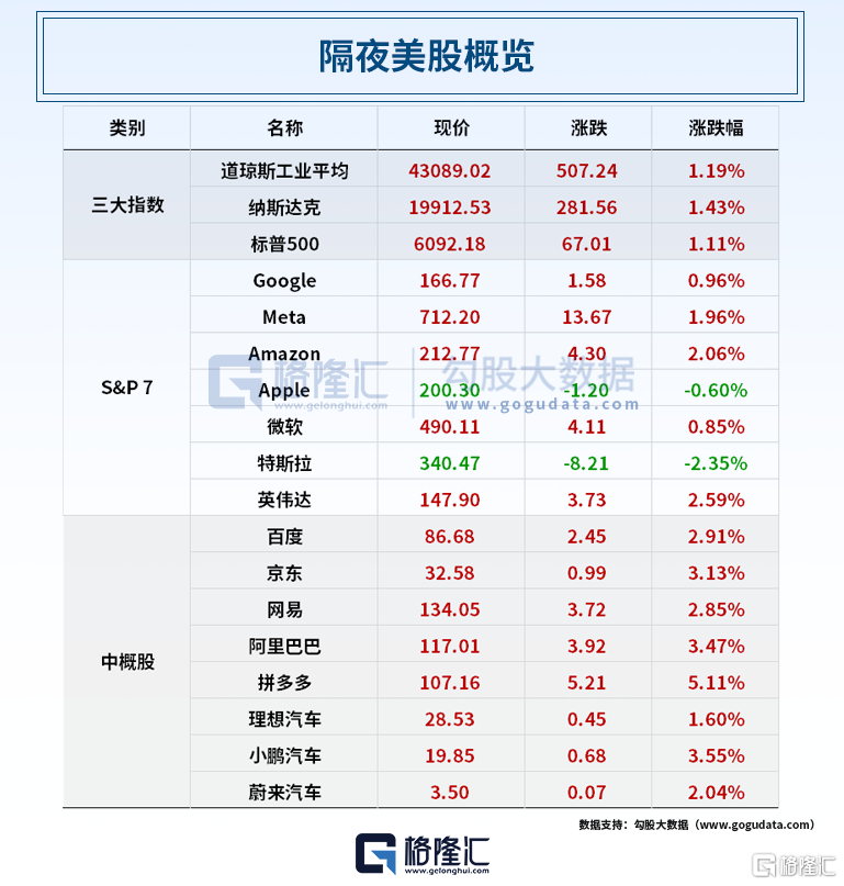 早报 (06.25)| 12天战争结束,伊朗总统发声;外资巨头再唱多:“超配”中国股票!6部门发布重磅举措