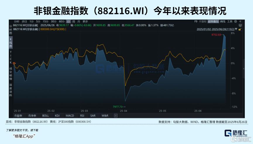 外资保险比例放宽,谁将定义下一个黄金十年?