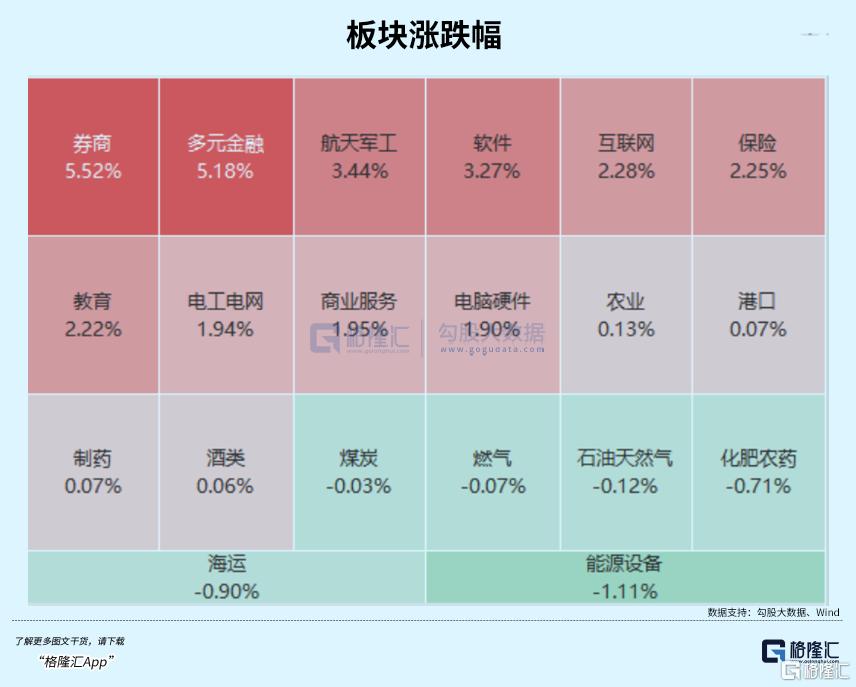 涨停潮!板块主升浪开启