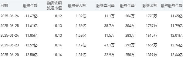 中国银行今日股价：6月27日收盘下跌3.45%