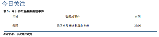 风险偏好回升 黄金期货连续下行之后迎来反弹