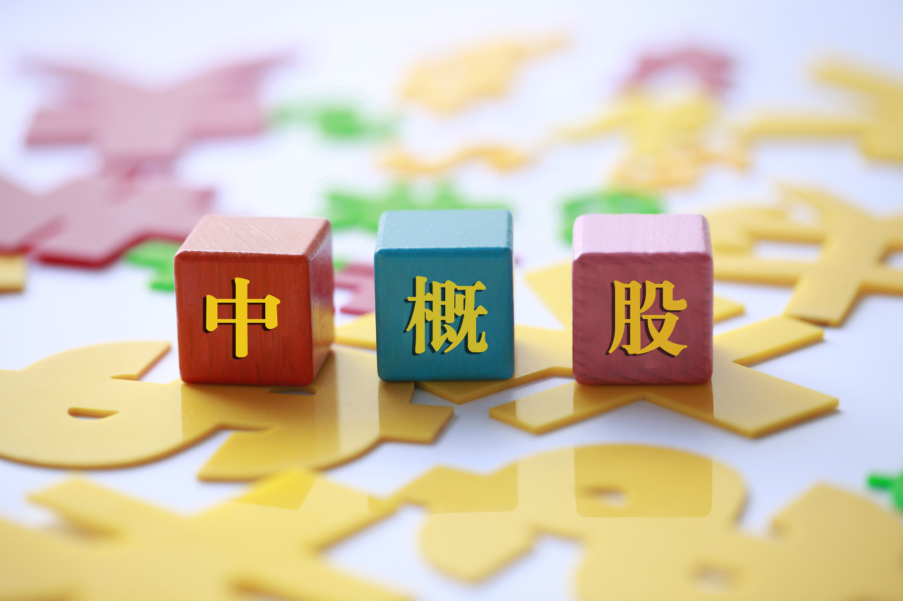 热门中概股涨跌不一 华赢控股、四季教育涨超8%