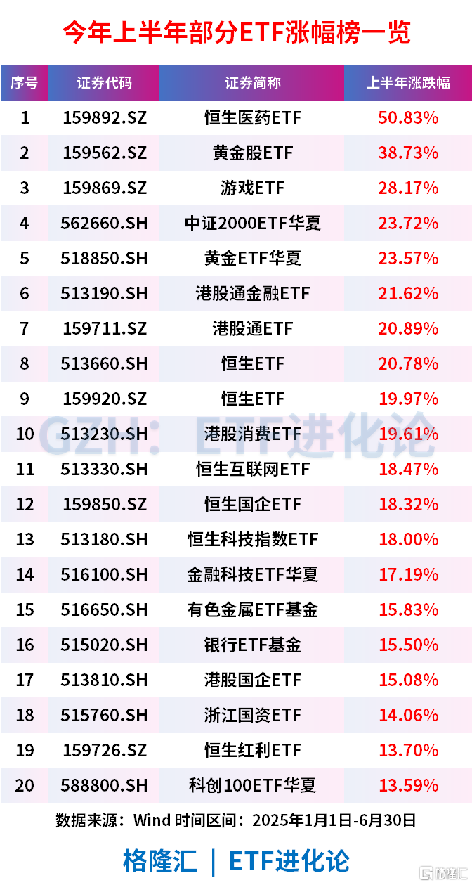 大转变!海量资金最新动作曝光