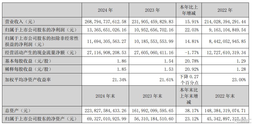 大动作!“果链一哥”筹划港股上市,融资或超10亿美元