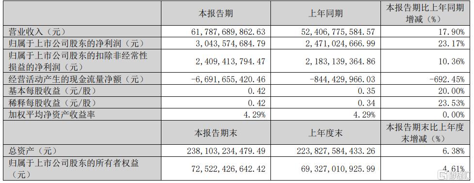 大动作!“果链一哥”筹划港股上市,融资或超10亿美元