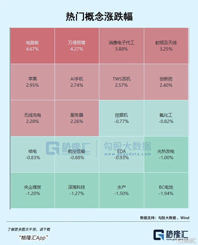 集体暴涨!重磅信号出现了