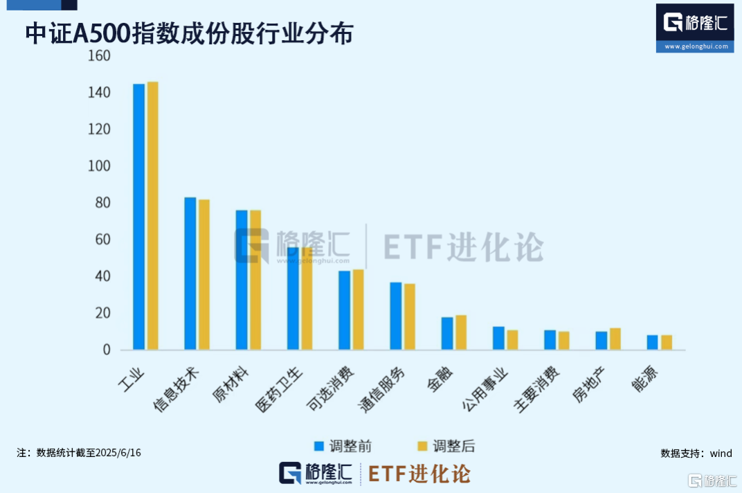 突然涌入112亿!ETF巨头又有大动作