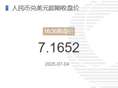 7月4日人民币兑美元即期收盘价报7.1652 较上一交易日下调41个基点 