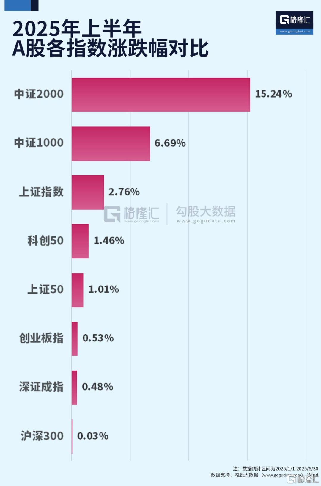 集体暴涨!重磅信号出现了