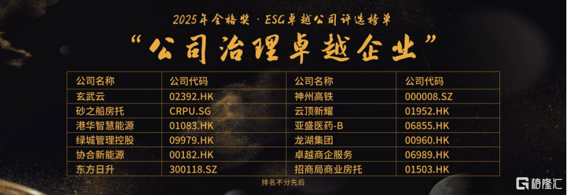 格隆汇中期策略峰会2025之“格隆汇金格奖”——“ESG公司治理卓越企业”奖项揭晓:东方日升(300118.SZ)、港华智慧能源(01083.HK)、龙湖集团(00960.HK)等12家企业上榜