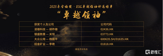 格隆汇中期策略峰会2025之“格隆汇金格奖”——“ESG卓越领袖”奖项揭晓:大众公用董事长杨国平(600635.SH/01635.HK)、凌雄科技董事会主席胡祚雄(02436.HK)等4位上榜