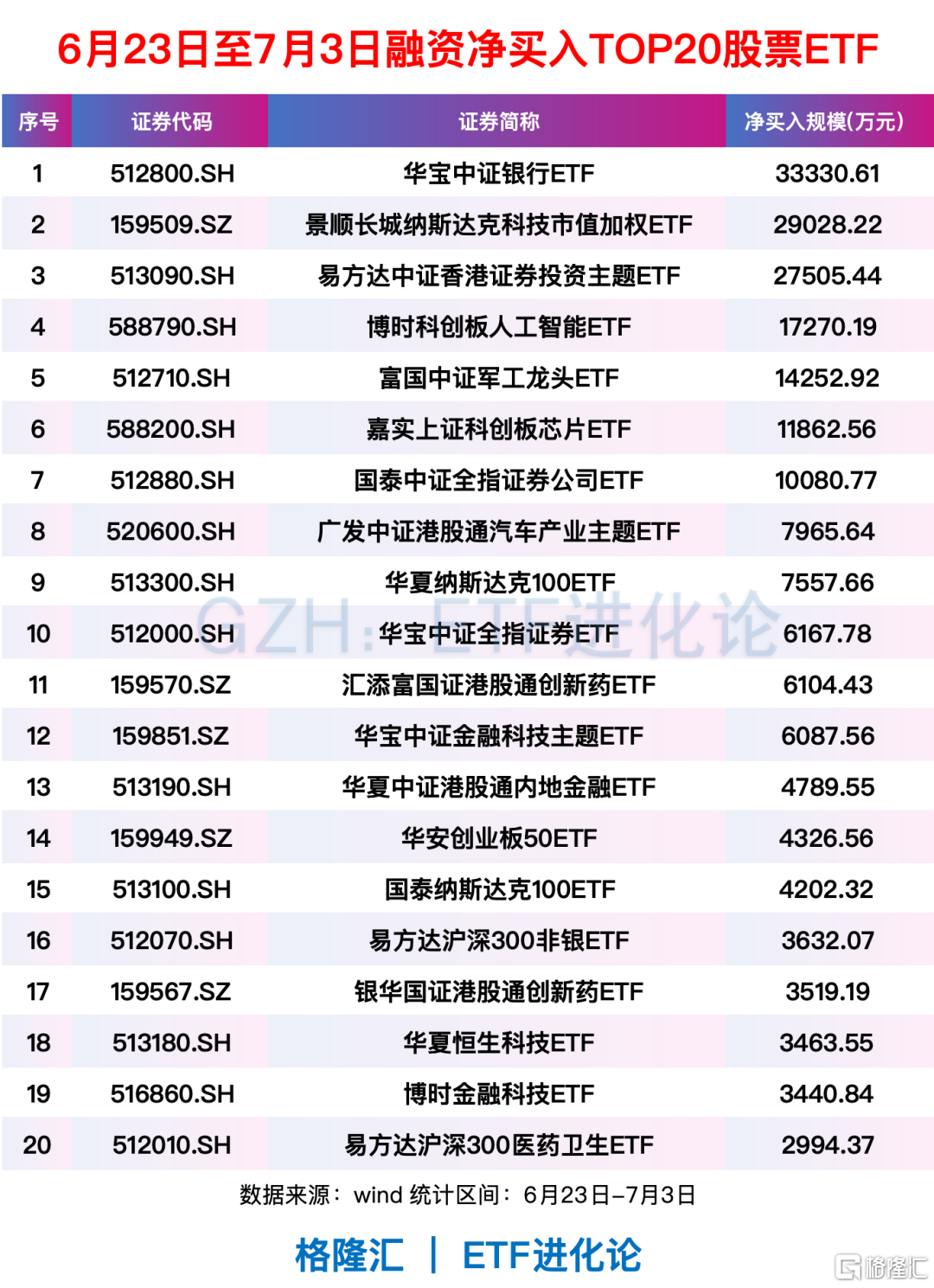市场最激进资金,9连杀!