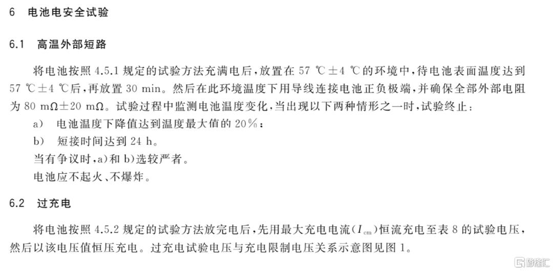 谁让充电宝“失控”