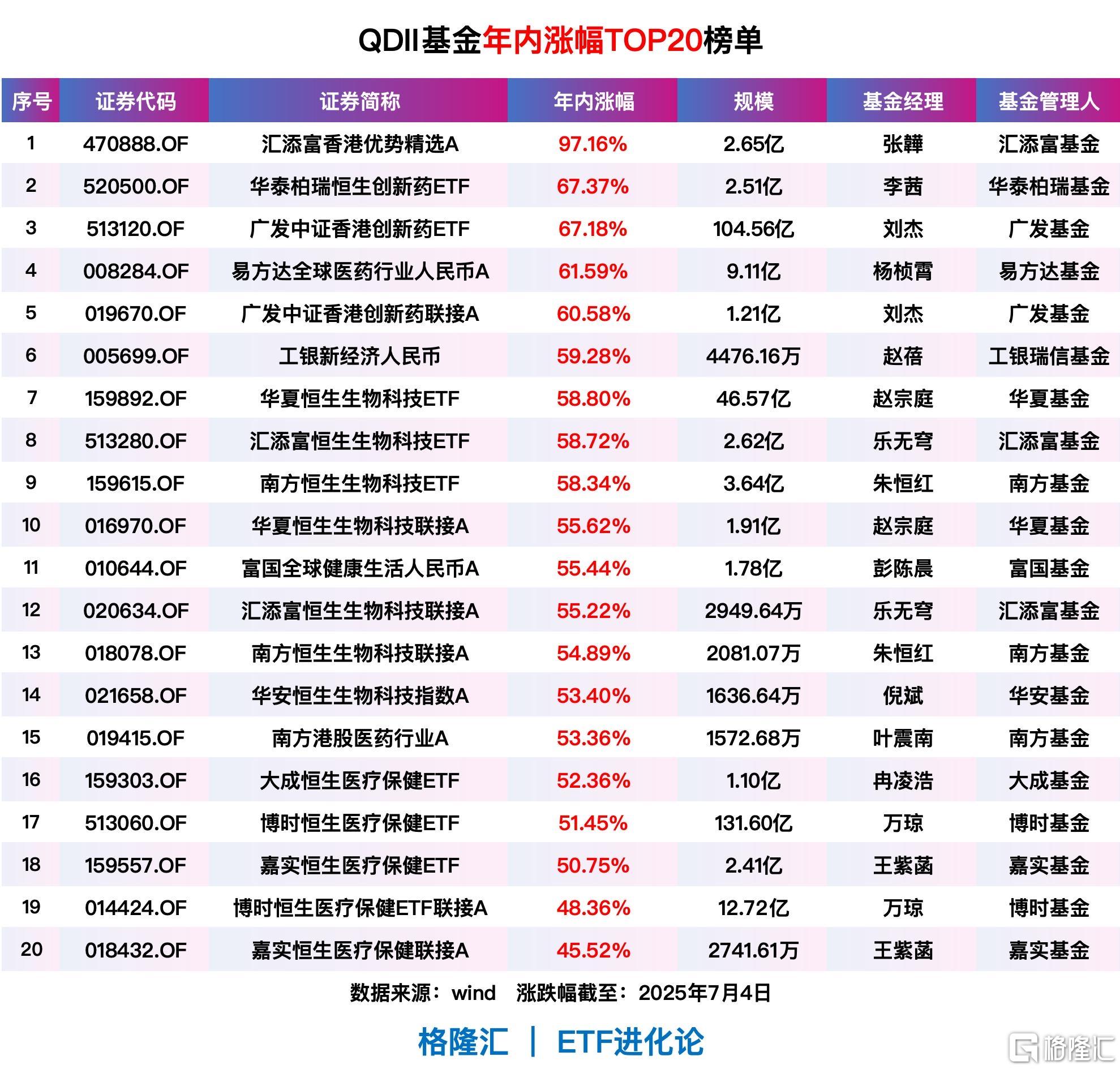 量化巨头突遭封杀