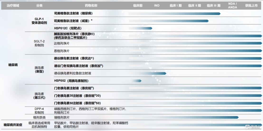 荣获“ESG创新实践卓越企业”，四环医药（0460.HK）“医美+创新药”双轮驱动迈向盈利