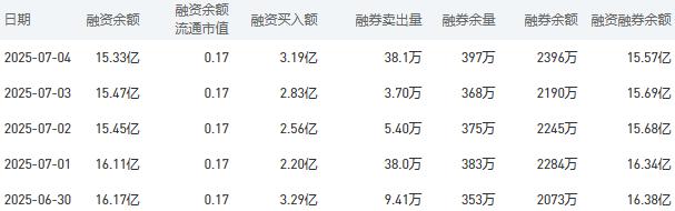 农业银行股市行情最新消息：7月7日收盘上涨0.83%