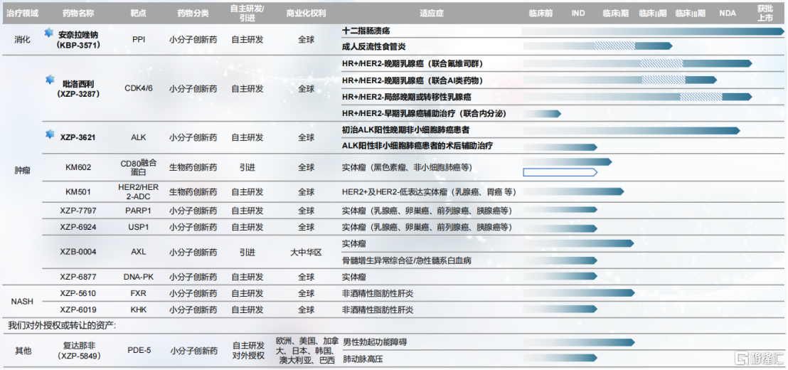 荣获“ESG创新实践卓越企业”，四环医药（0460.HK）“医美+创新药”双轮驱动迈向盈利