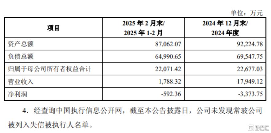 柴发行情又被引爆？5倍大牛股实现3连板，股价创历史新高