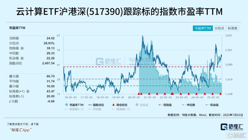 利润暴增超300%，资金狂扫，强势涨停！