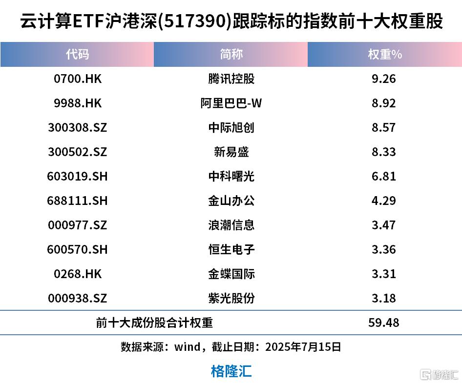 利润暴增超300%，资金狂扫，强势涨停！