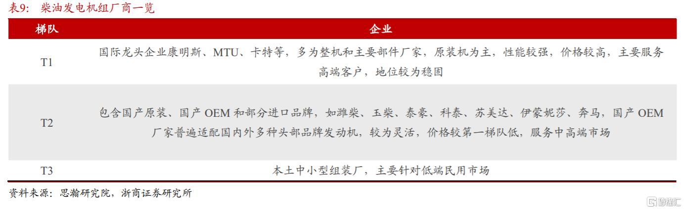 柴发行情又被引爆？5倍大牛股实现3连板，股价创历史新高