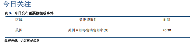 市场受鲍威尔解雇传闻的扰动 贵金属波动中上扬